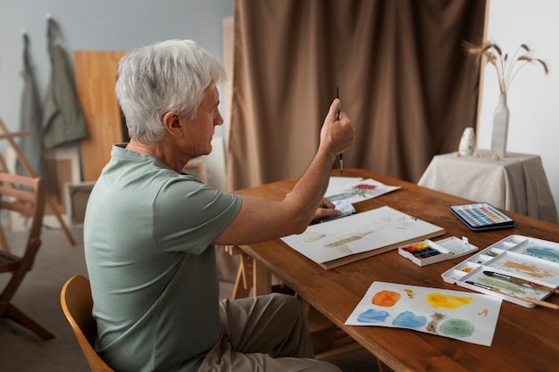 How to Use Visualization for Enhanced Longevity How to Use Visualization for Enhanced Longevity